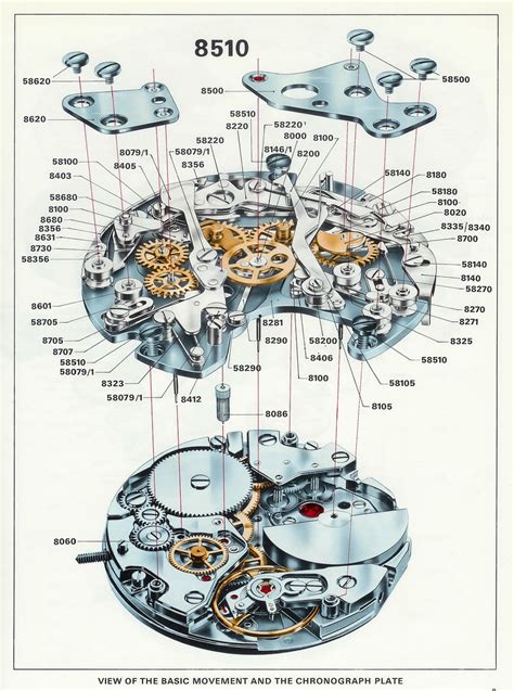 omega watch parts|omega watch parts diagram.